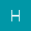 HEMANTHRAJ S 
